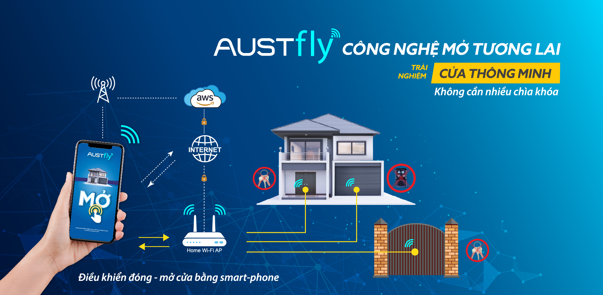 Austfly công nghệ mở tương lai