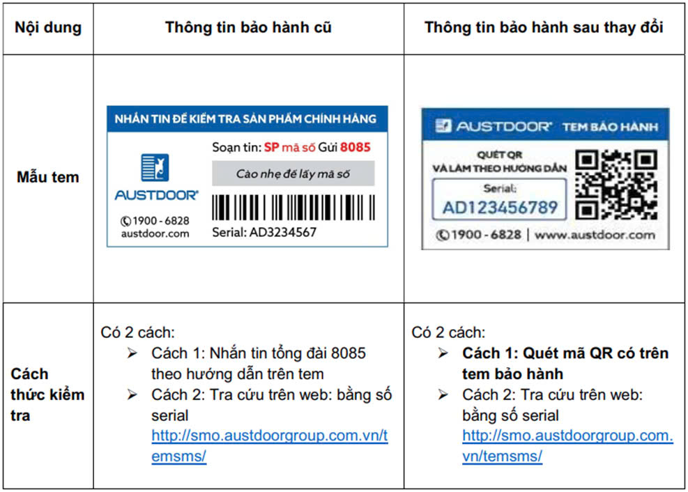 a-tem-bao-hanh-austdoor-2024