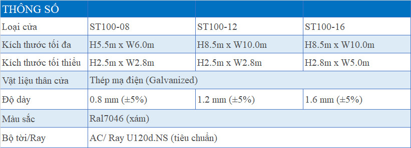 cua-cuon-austdoor-sieu-truong-thong-so