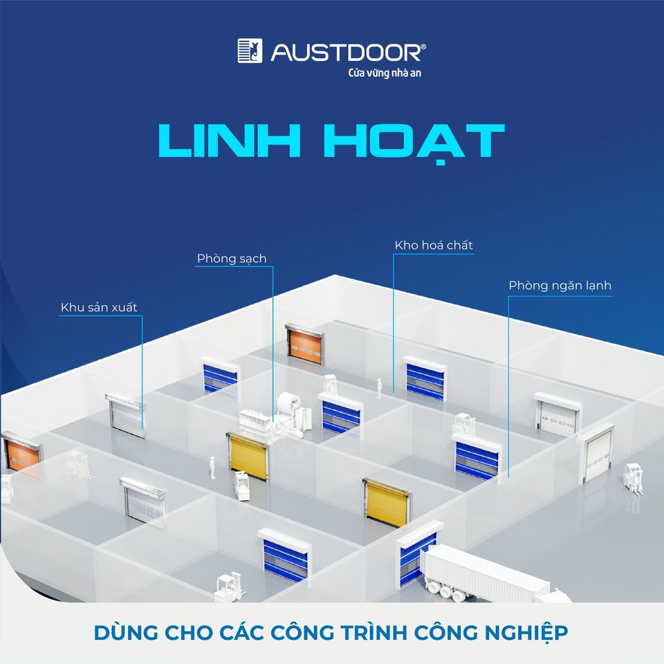 linh-hoat-cua-cuon-nhanh-austdoor